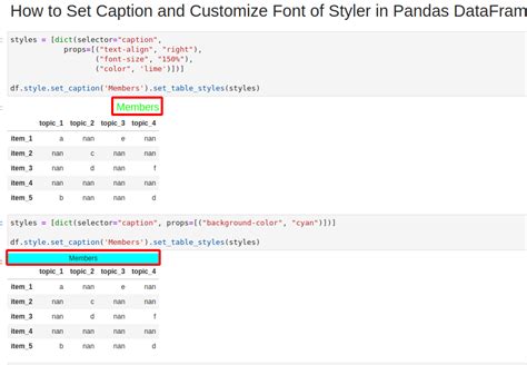 Pandas styler to html. set_caption(caption) [source] # Set the text added to a <caption&...