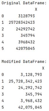 Pandas thousands separator.  In this video, we'll learn how to format n...