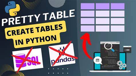 Pandas to prettytable.  It was one of the first Python libraries that helpe...