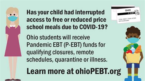 Pandemic ebt ohio. The American Rescue Plan Act of 2021 authorized Pandemic Electronic Benefit Transfer (P-EBT) program to extend through the 2021-22 school year for school … 