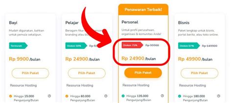 Panduan Indojp paket hosting hemat & domain .name murah fitur menarik tanpa website drop rate tinggi jackpot domino pengaturan timeout otomatis image 1