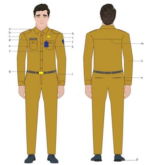 Panduan Lengkap untuk Memasang Bet Baju PDH Coklat: Strategi, Kiat, dan Trik