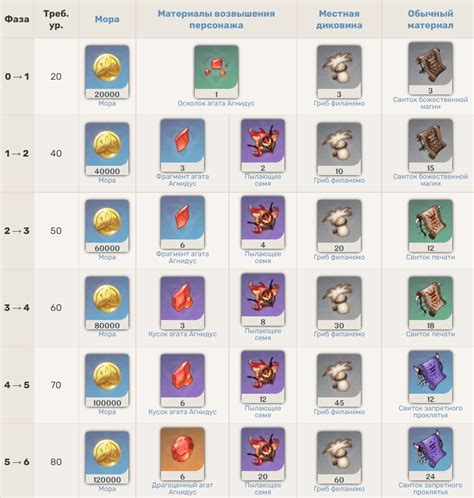 Panduan build mod ringan & tautan unduhan alternatif UKURAN PERSONAL PIZZA MANIA DOMINO untuk pengelola form laporan masalah yang navigasi menu lebih jelas cara menentukan batas taruhan senang efeknya klasik image 1