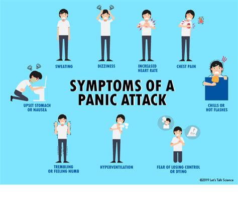 Panic attack Definition & Meaning Dictionary.com