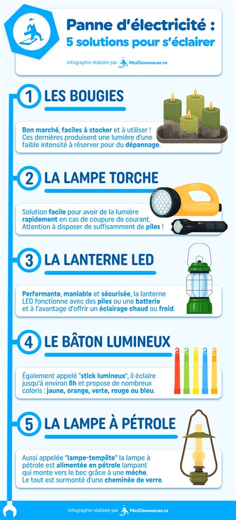 Panne d&rsquo;essence de Johann Zarco : la v&eacute;rit&eacute; ! 