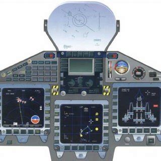 Panoramic Displays: The Next Generation of Fighter Aircraft Cockpits