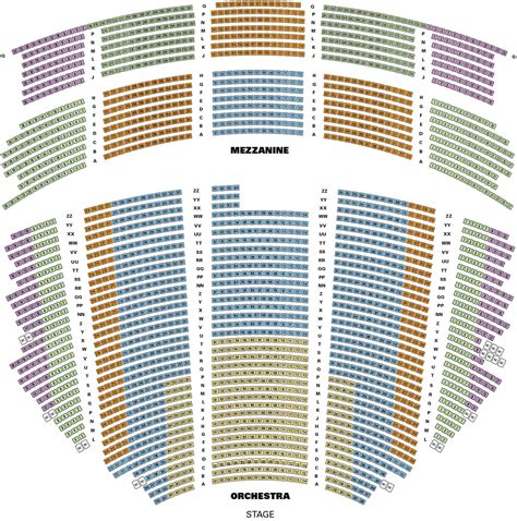 Pantages seating chart with seat numbers. For example seat 1 in section "5" would be on the aisle next to section "4" and the highest seat number in section "5" would be on the aisle next to section "6". For theaters and amphitheaters (i.e. venues that don't have sections around the entire stage) seat numbers follow a different logic. Instead the lower numbered seats are typically ... 