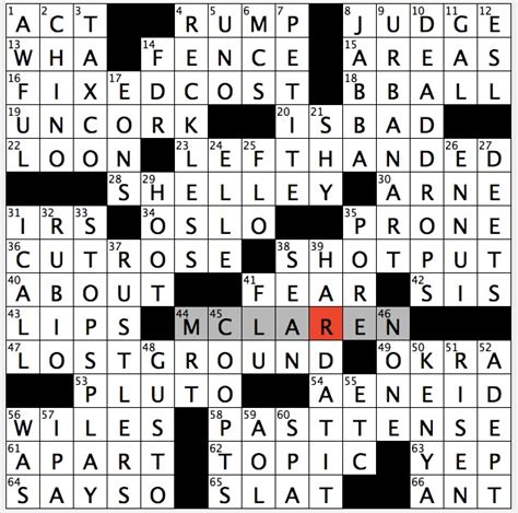Find the latest crossword clues from New York Times Crosswords, LA Times Crosswords and many more. Crossword Solver. Crossword Finders. Crossword Answers. Word Finders. ... ROME Pantheon's locale (4) Universal: Dec 18, 2023 : 5% TTOPS Features of some classic coupes (5) LA Times Daily: Dec 16, 2023 : 5% VNECK ...