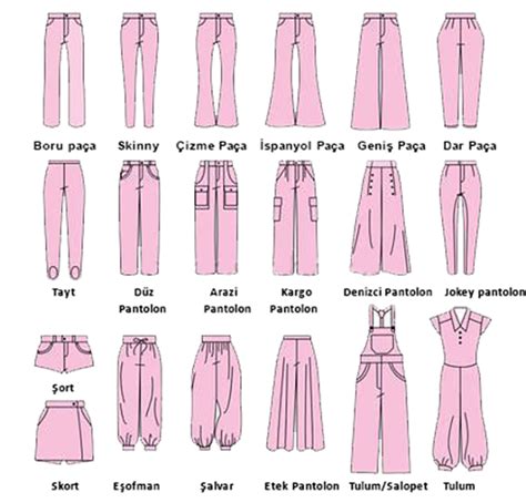 Pantolon modelleri ve isimleri