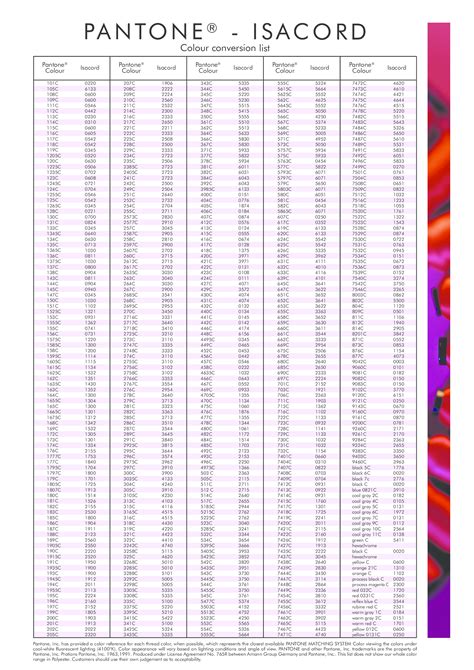 Embroidery Thread Color Conversion Charts Plus Pantone Matching Charts. Converting to Gunold threads is easy! Just download and PRINT the pdf files below, and read across the charts for Gunold's color match. Also, we have included two additional charts to match Gunold's threads to the Pantone color numbering system (PMS - Pantone Matching .... 
