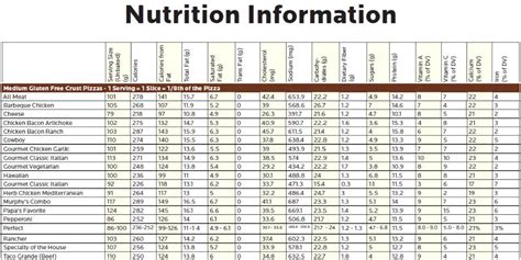 Papa Murphys Pizza Nutrition Chart