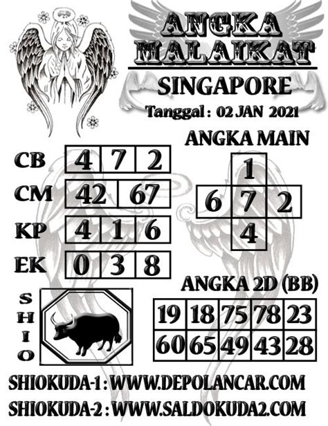Papa togel hari ini sydney. Http togel eu siteangkakeluartogelhongkonghariini.