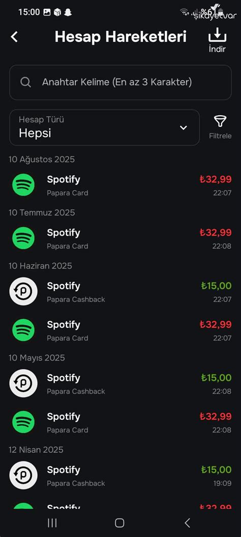 Papara ile spotify
