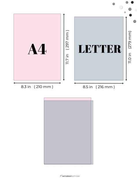 Paper Sizes and Formats, the Difference Between A4 and Letter Swift