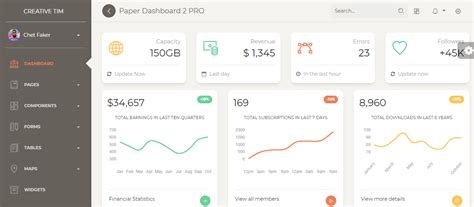 Paper dashboard 2 pro nulled.  It shows the structure for the files inside the ar...