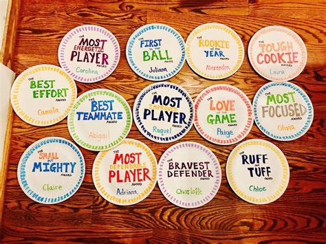 These are plates given as awards to my volleyball team. I tried to tie it to events that happened during our season so some might not apply to your team. ... Ice Hockey. Summer. Baseball Coach. Paper plate awards. Paper plate awards I made for my volleyball team. Deanna Garcia. Cheerleading. Primary School Education. Trombone. School Yearbooks .... 