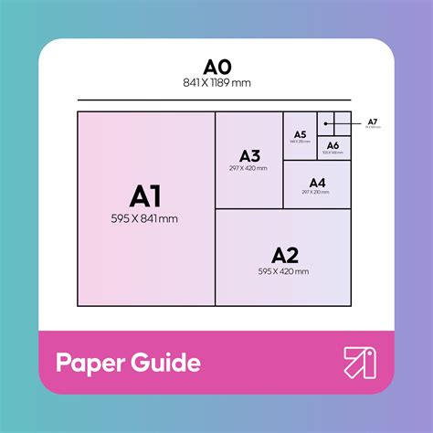 Paper size chart in inches pdf.  Visual comparison tool included.  Learn abo...