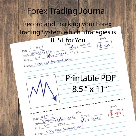 Paper trade forex. Things To Know About Paper trade forex. 