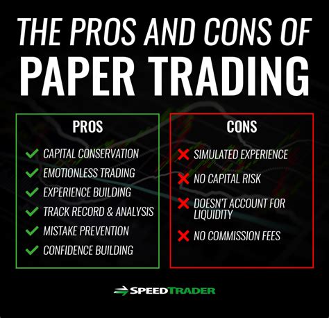 Mar 23, 2023 · Paper trading offers several advantages for new traders compared to immediately trading live markets: · You can test new strategies before risking money in a live account. · Paper trading forces you study and understand market effects, helping you become more knowledgeable about the markets you want to trade. 