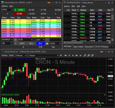 A simulated stock trading platform is a paper trading platform. A paper trade is a simulated trade that allows investors to practice buying and selling financial assets without risking real money.. 