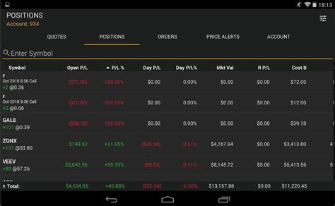 Options Trading Panel. A new panel built for a frictionless options trading experience. *Options are risky and not suitable for everyone. Losses can exceed 100% of your initial deposit.. 