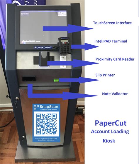 PaperCut MF is a print management system. Log in to manage your 