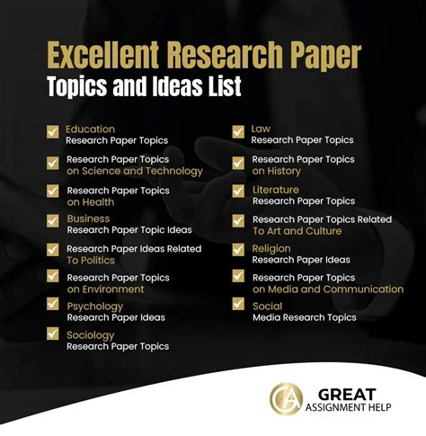 Papers Great For Research Topics
