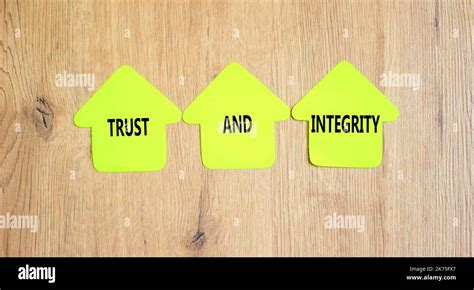 Papers On Integrity