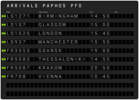 Paphos Airport Arrivals (PFO) - Live Data