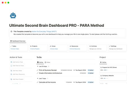 Para method notion template.  Method template is your ultimate tool for organizing pro...