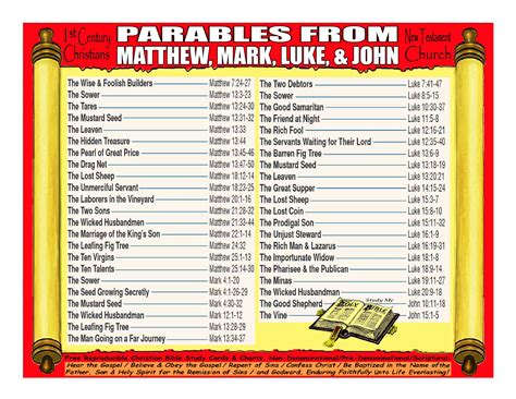 Parables of jesus bible study guide. - Chronica de el rei d. sancho ii.