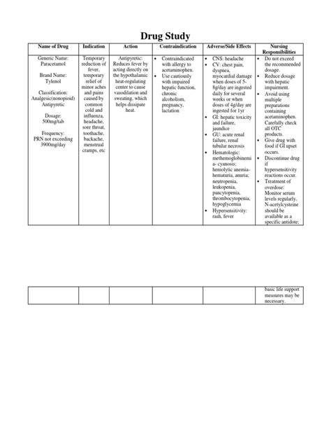 Paracetamol Drug Study PDF - Scribd