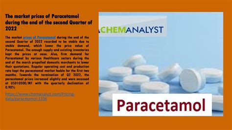 Paracetamol Prices, Price, Pricing, Monitor ChemAnalyst