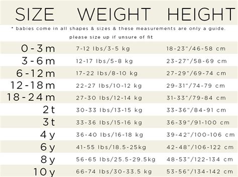 Parade Organics Size Chart
