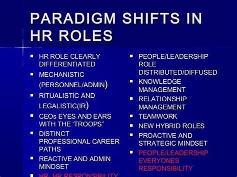 Paradigm shifts in HR roles - SlideShare