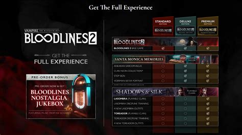 Paradox pulls Vampire The Masquerade Bloodlines 2 from dev cans pre orders 
