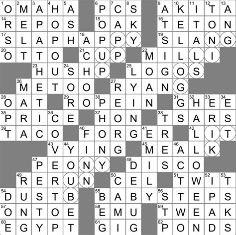 Parady crossword. A parody. Crossword Clue Here is the answer for the crossword clue A parody featured on April 26, 2024.We have found 40 possible answers for this clue in our database. Among them, one solution stands out with a 95% match which has a length of 6 letters. We think the likely answer to this clue is SENDUP.. Crossword Answer: 