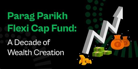 Parag Parikh Flexi Cap Fund - Growth - MoneyControl