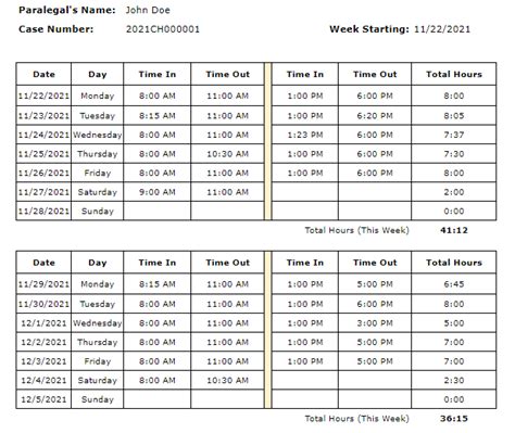 Paralegal Billable Hours Chart