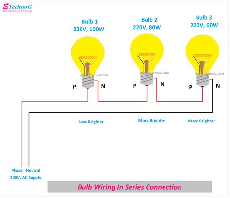 Parallel Circuit Diagram With Bulb