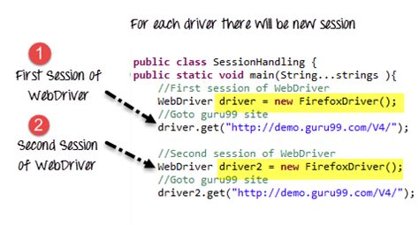 Parallel Execution in Selenium: Session Handling