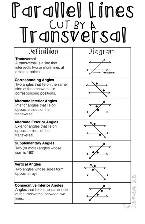 Parallel Lines and Transversals Worksheets Printable Free Online …