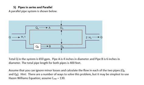 Parallel Pipes Home Page