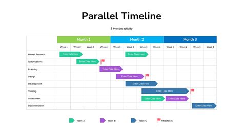 Parallel Timeline Example PowerPoint Slides Diagrams Themes for PPT