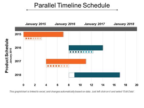 Parallel Timeline Schedule PowerPoint Presentation Designs Slide