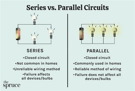 Parallel series switch.  Understanding these differences helps in choosin...
