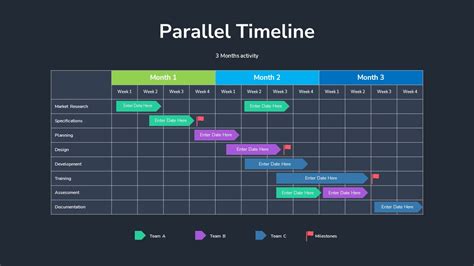 Parallel timelines Template SlideBazaar