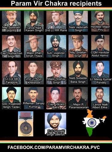 Param vir chakra winners list