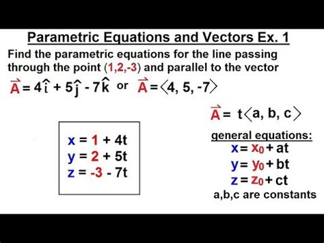 Parametric Vector Form Definition and Examples