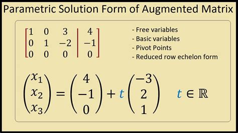 Parametric form solution of augmented matrix in reduced row echelon